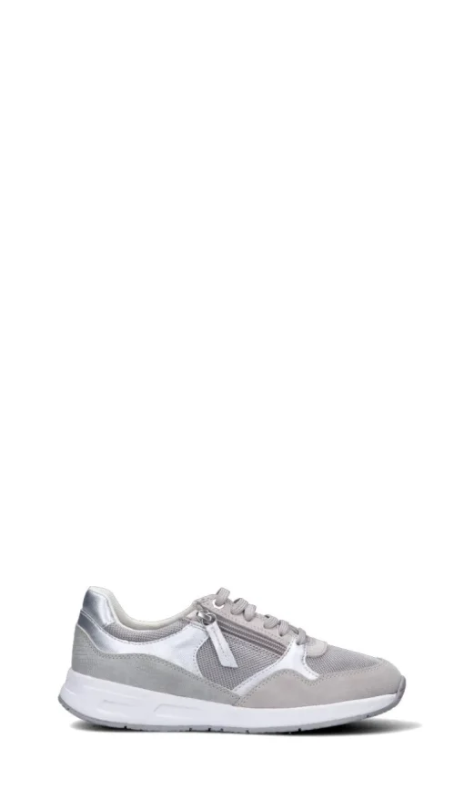GEOX